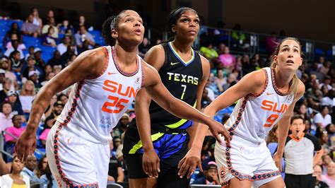 WNBA News for Teams, Players, Games & More .